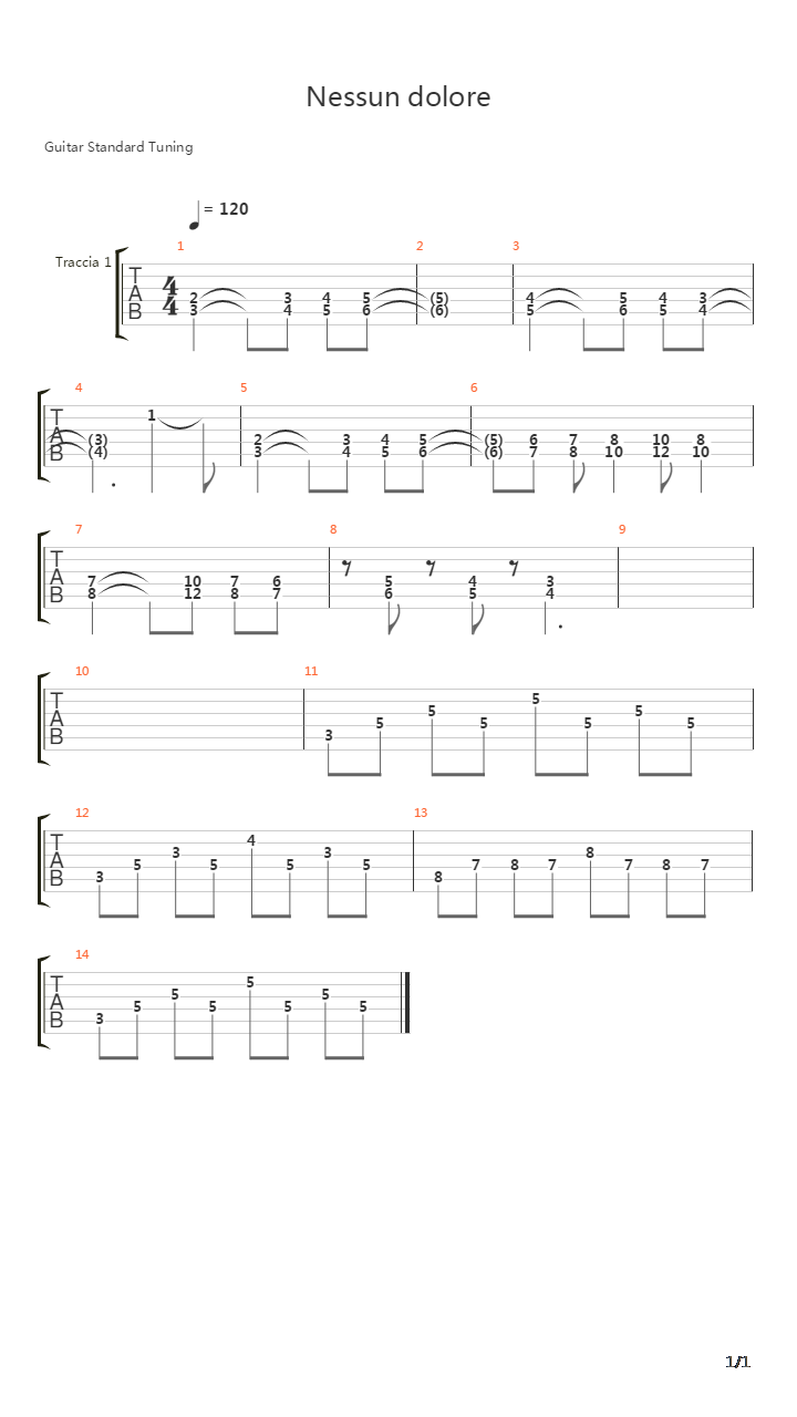 Nessun Dolore吉他谱