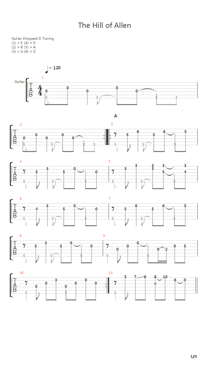 The Hill Of Allen吉他谱