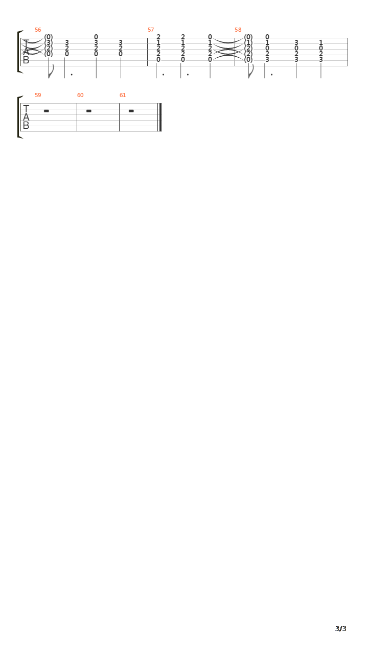 Wake吉他谱