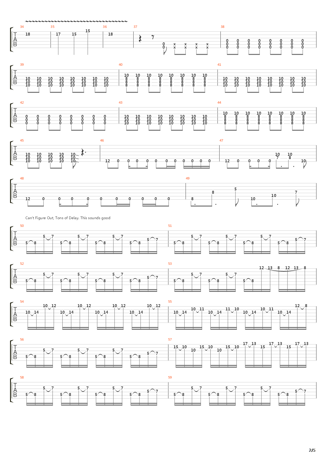 Forgotten吉他谱