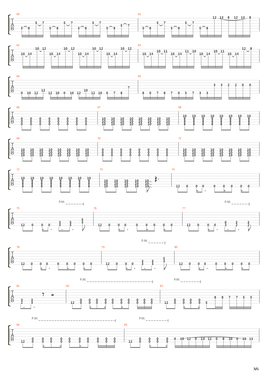 Forgotten吉他谱