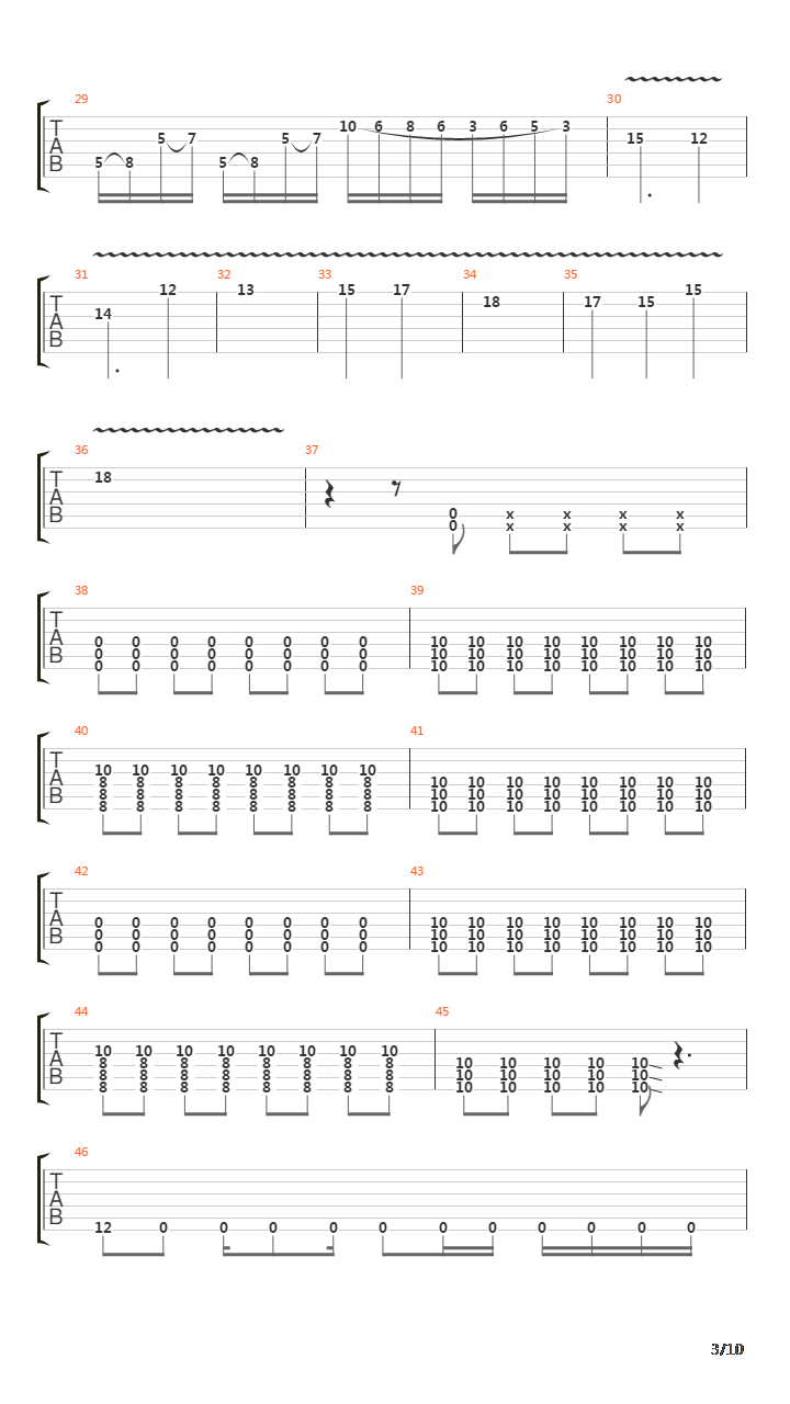 Forgotten吉他谱
