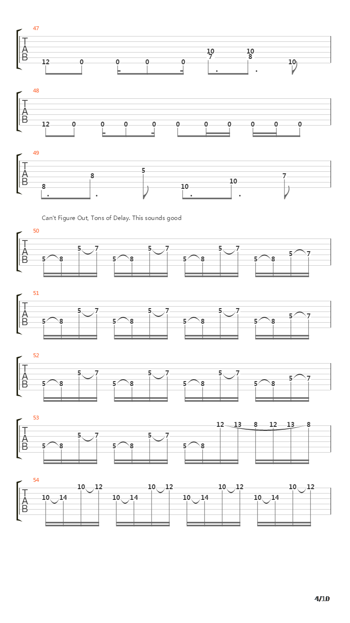 Forgotten吉他谱