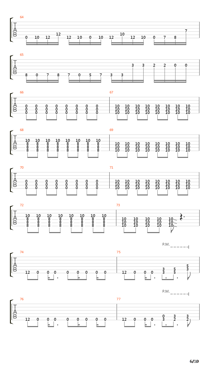 Forgotten吉他谱