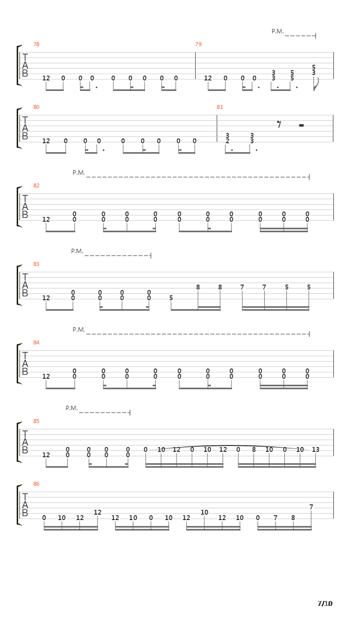 Forgotten吉他谱