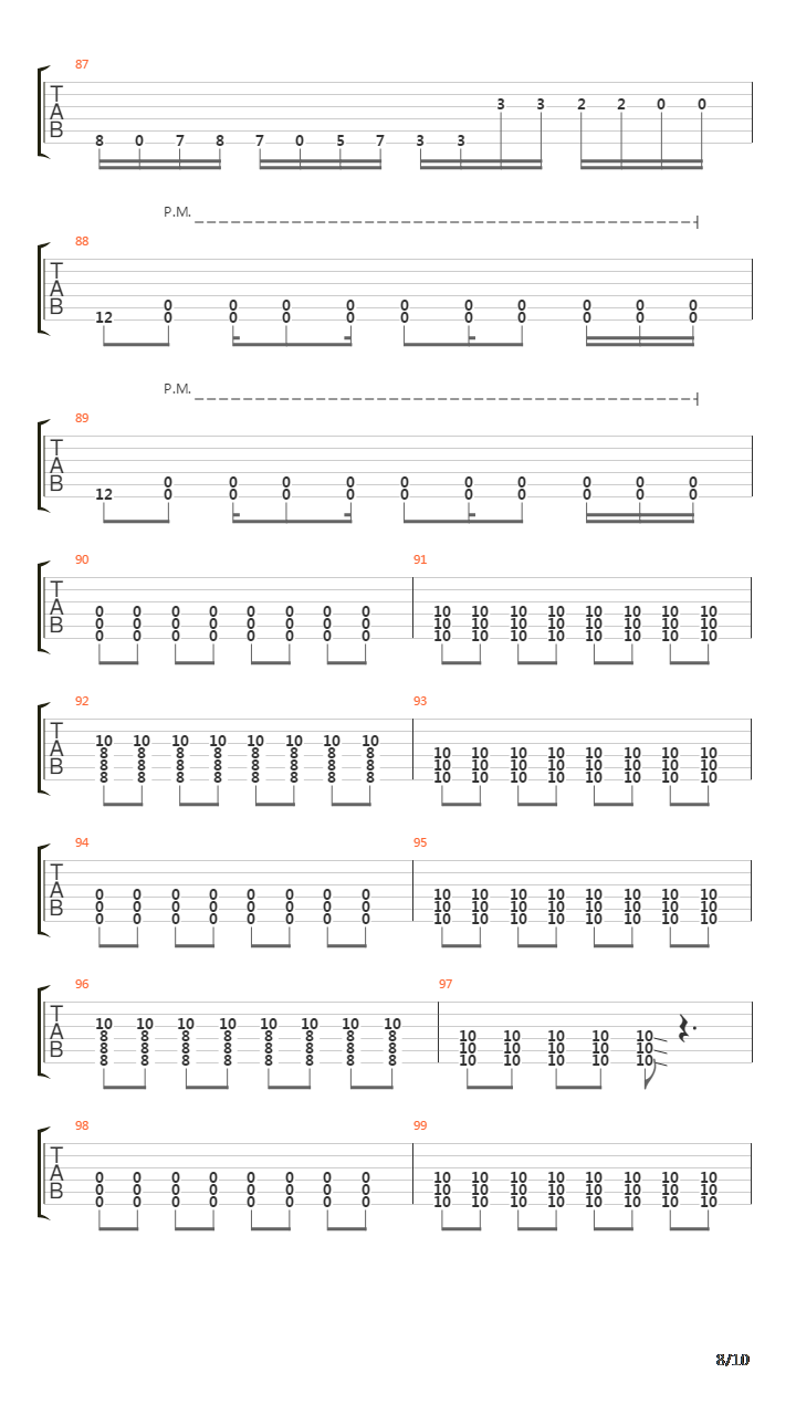 Forgotten吉他谱