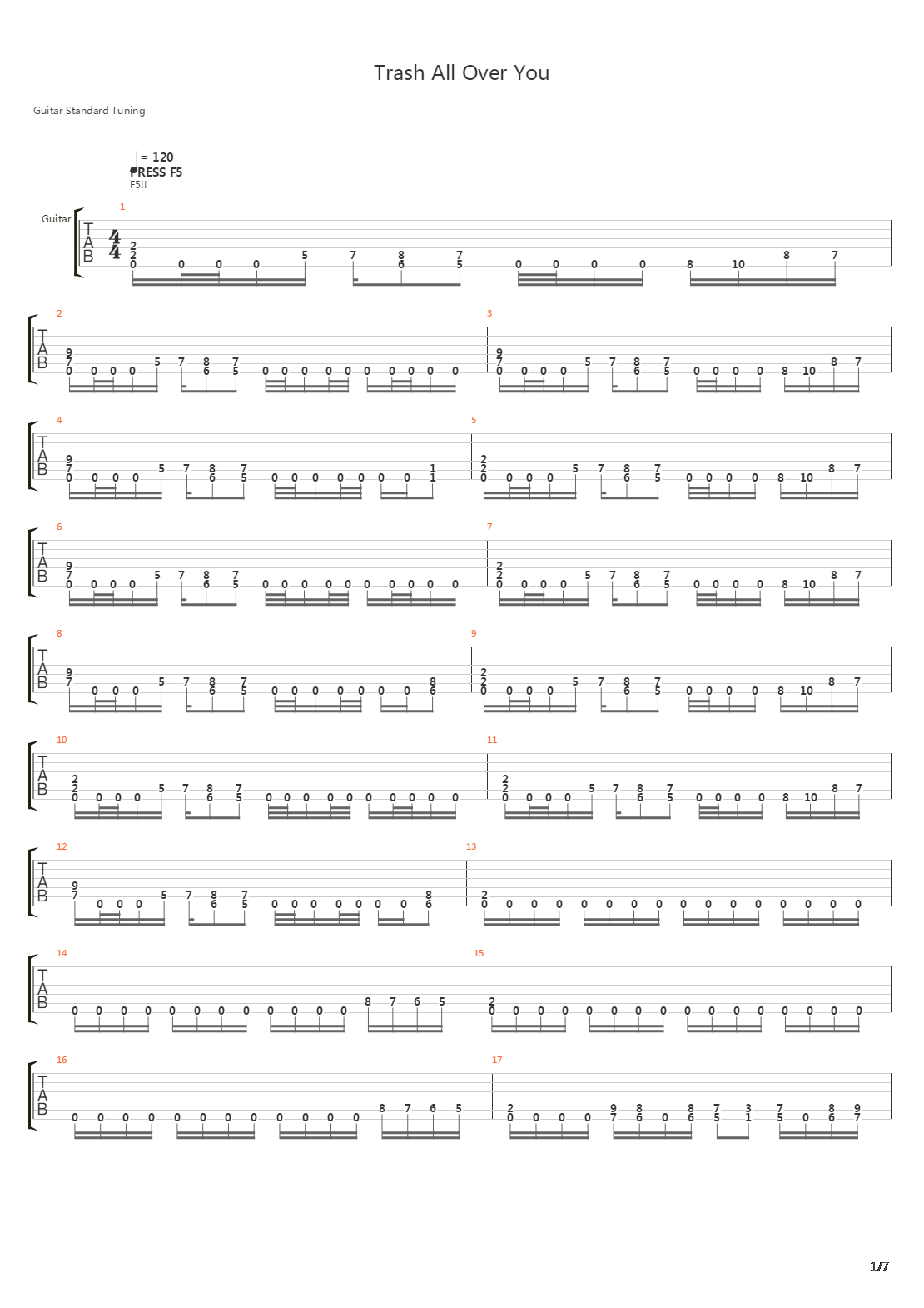 Trash All Over You吉他谱