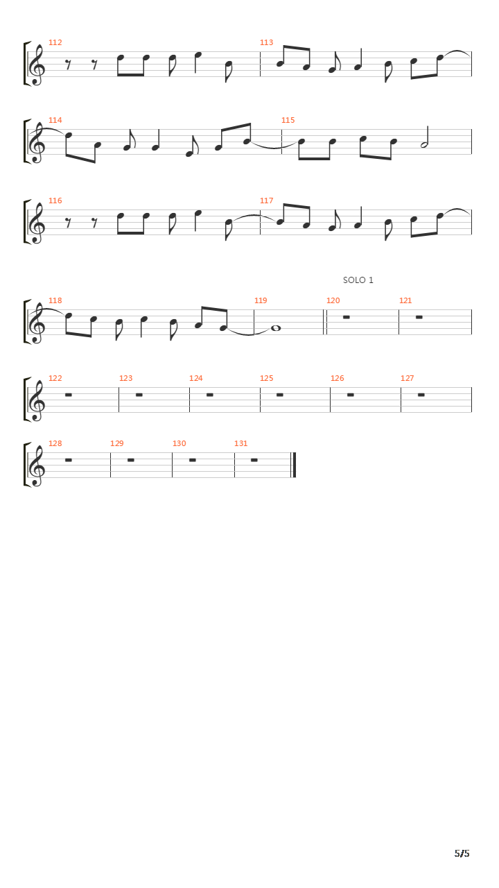 Carolina吉他谱