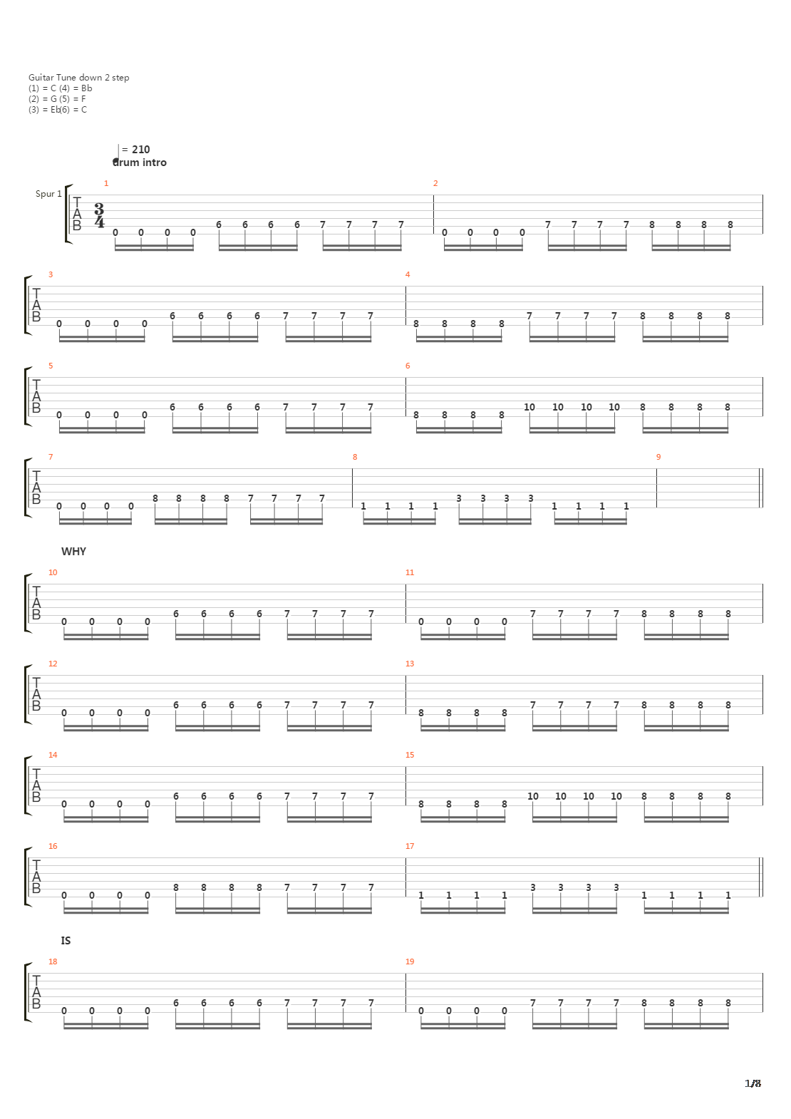 Losses To Lessons吉他谱
