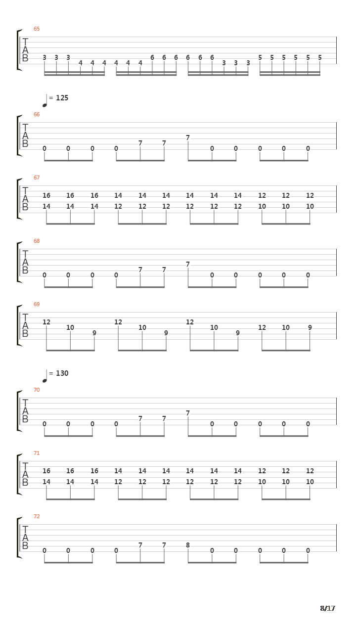 Losses To Lessons吉他谱