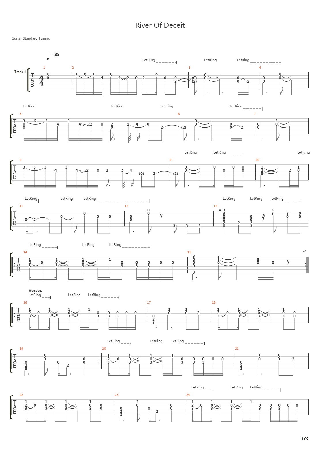 River Of Deceit吉他谱