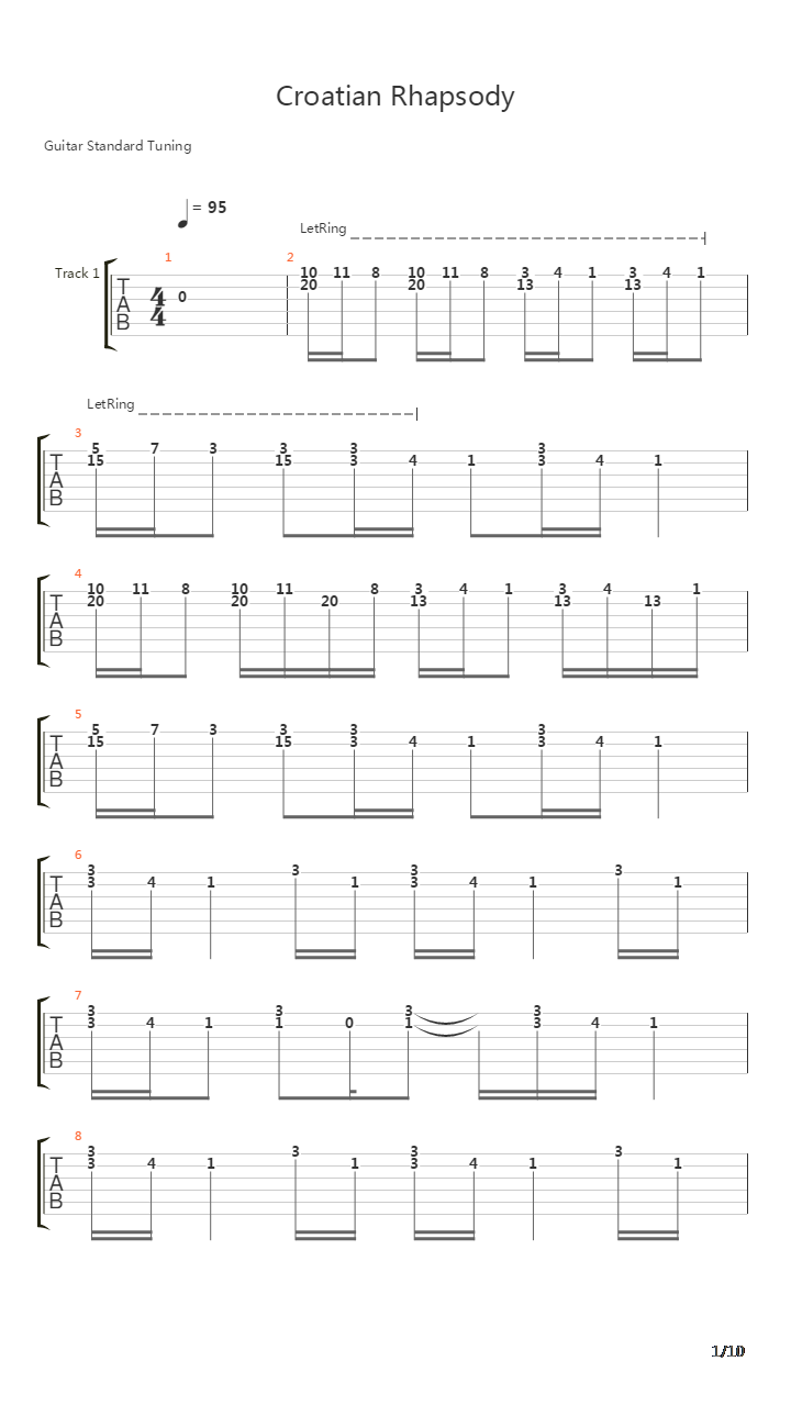 Croatian Rhapsody吉他谱