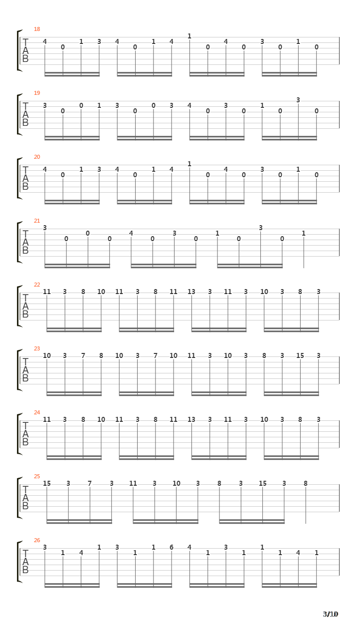 Croatian Rhapsody吉他谱