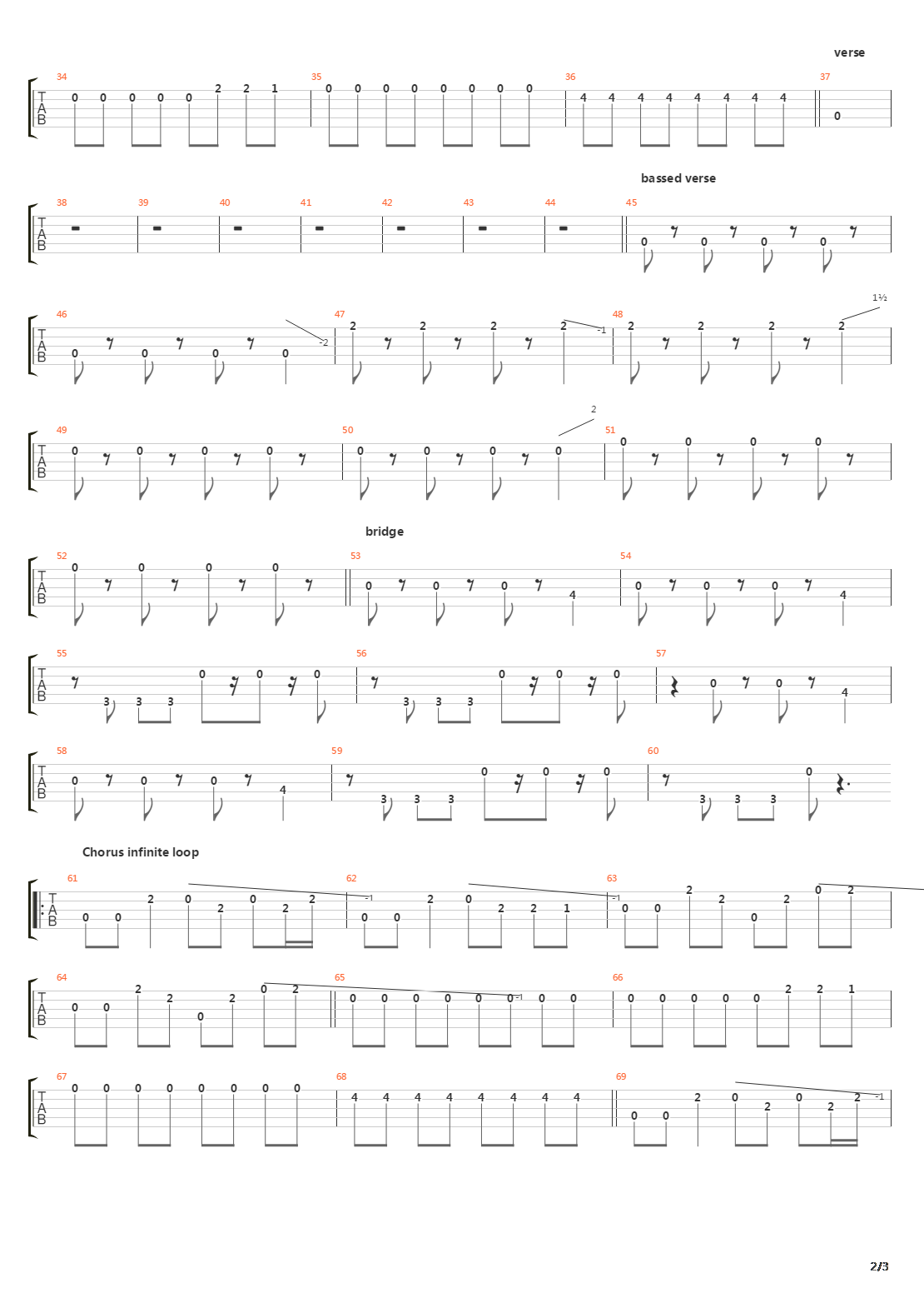 La Valerie吉他谱