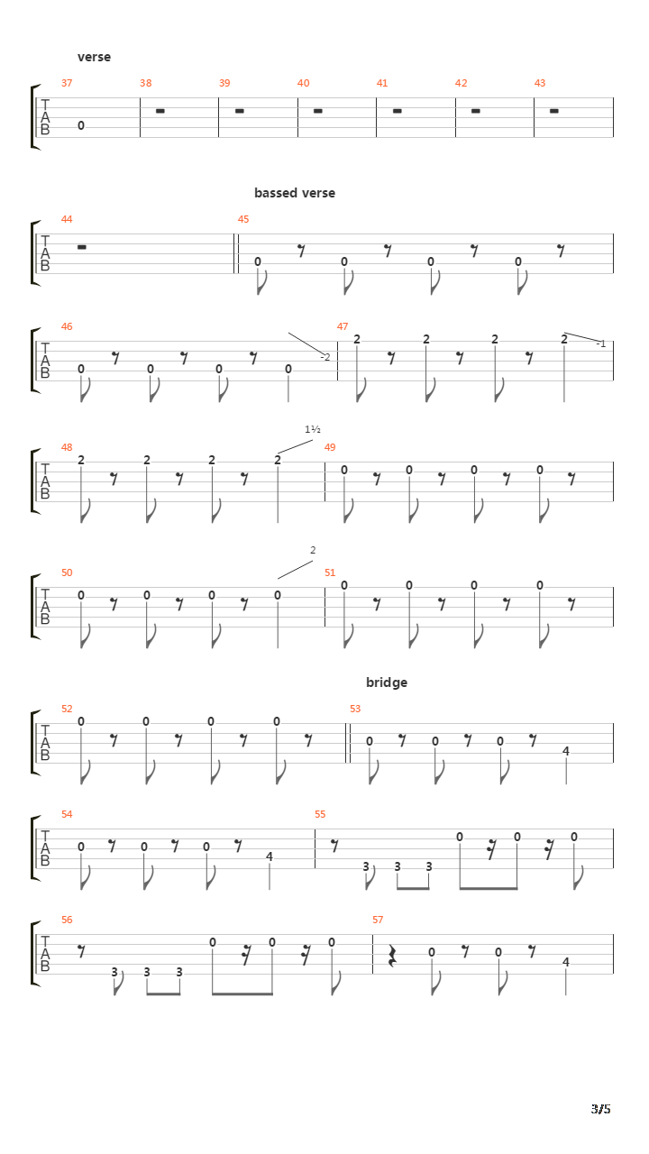 La Valerie吉他谱