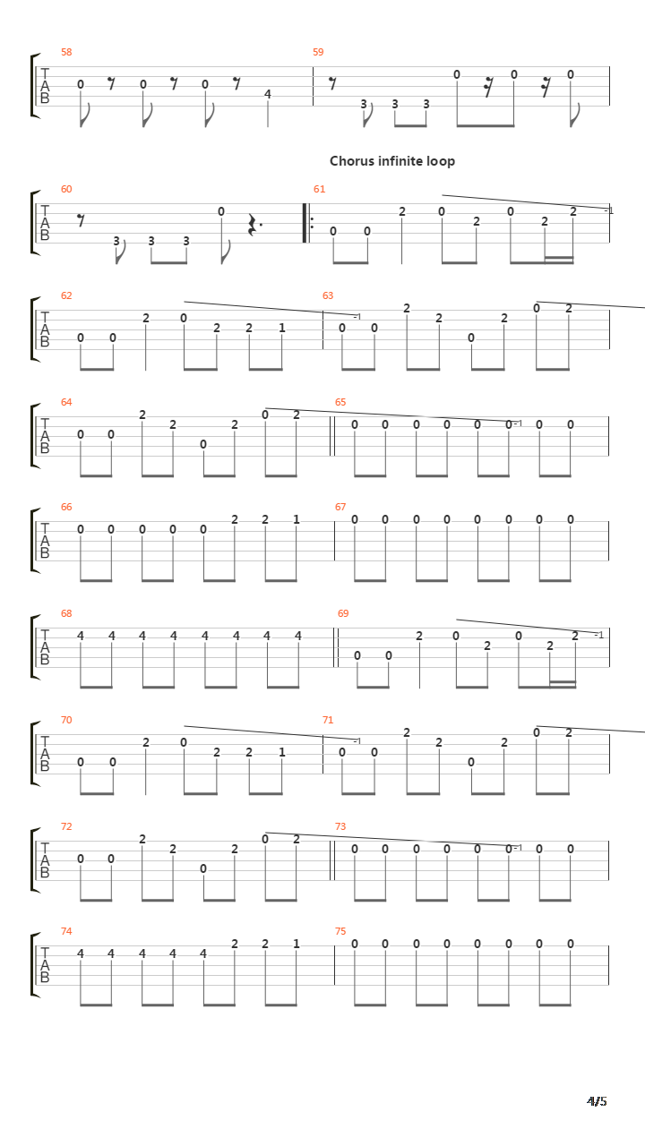 La Valerie吉他谱