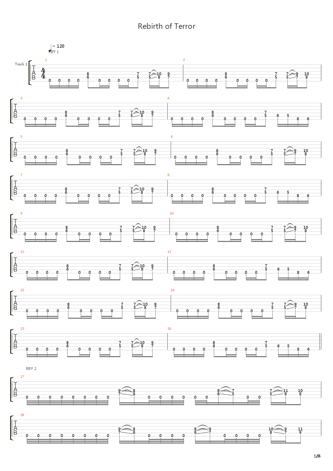 Rebirth Of Terror吉他谱