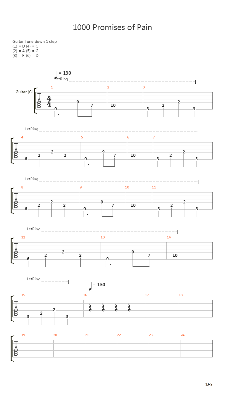 1000 Promises Of Pain吉他谱