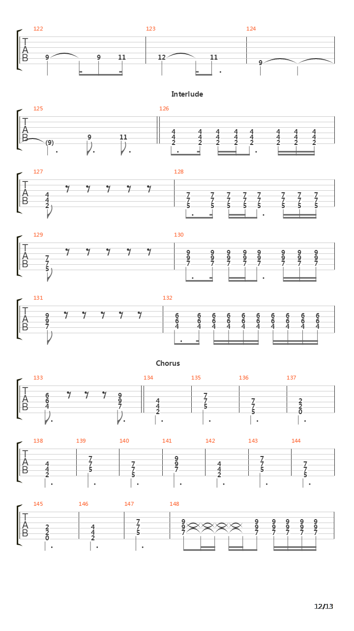 Nattvasen吉他谱