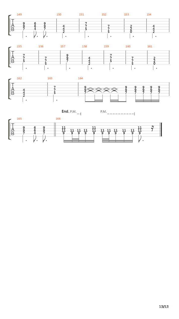 Nattvasen吉他谱