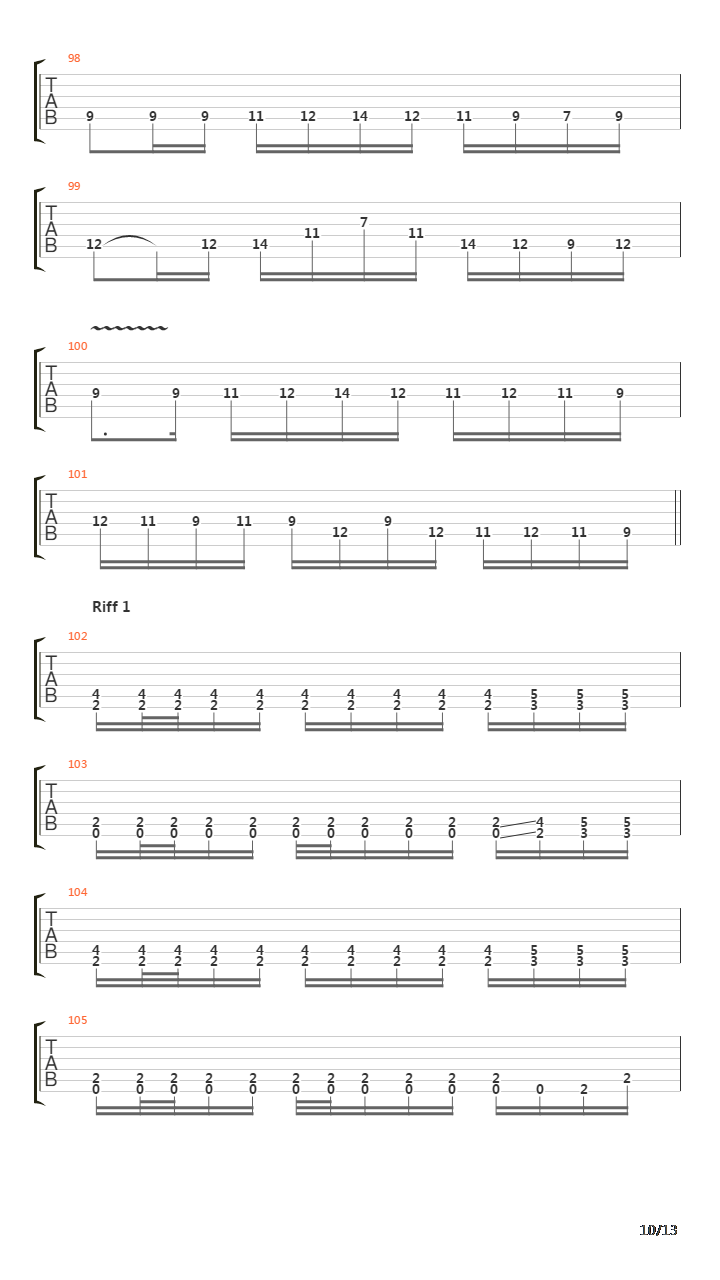 Nattvasen吉他谱