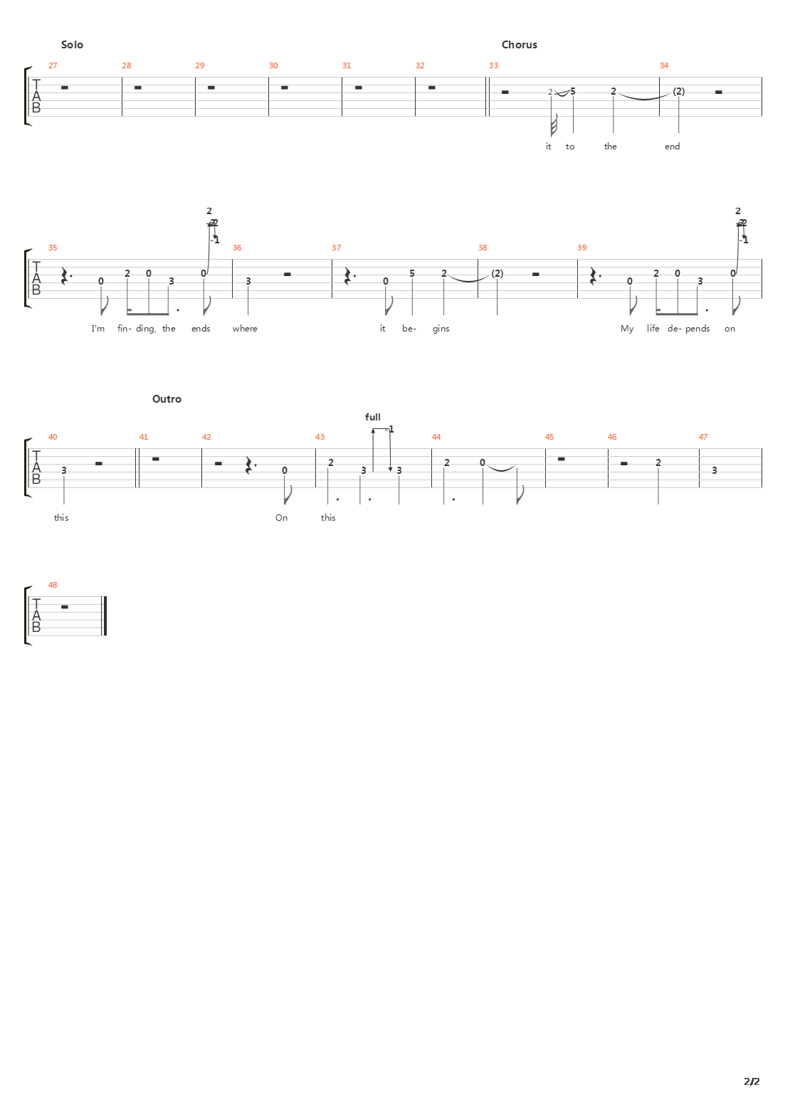 Ends Where It Begins吉他谱