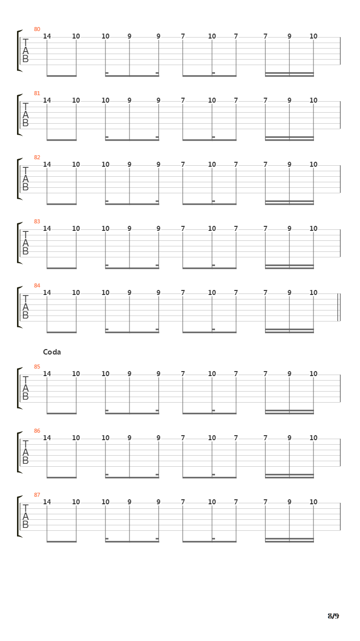 Groesser Als Die Sonne吉他谱