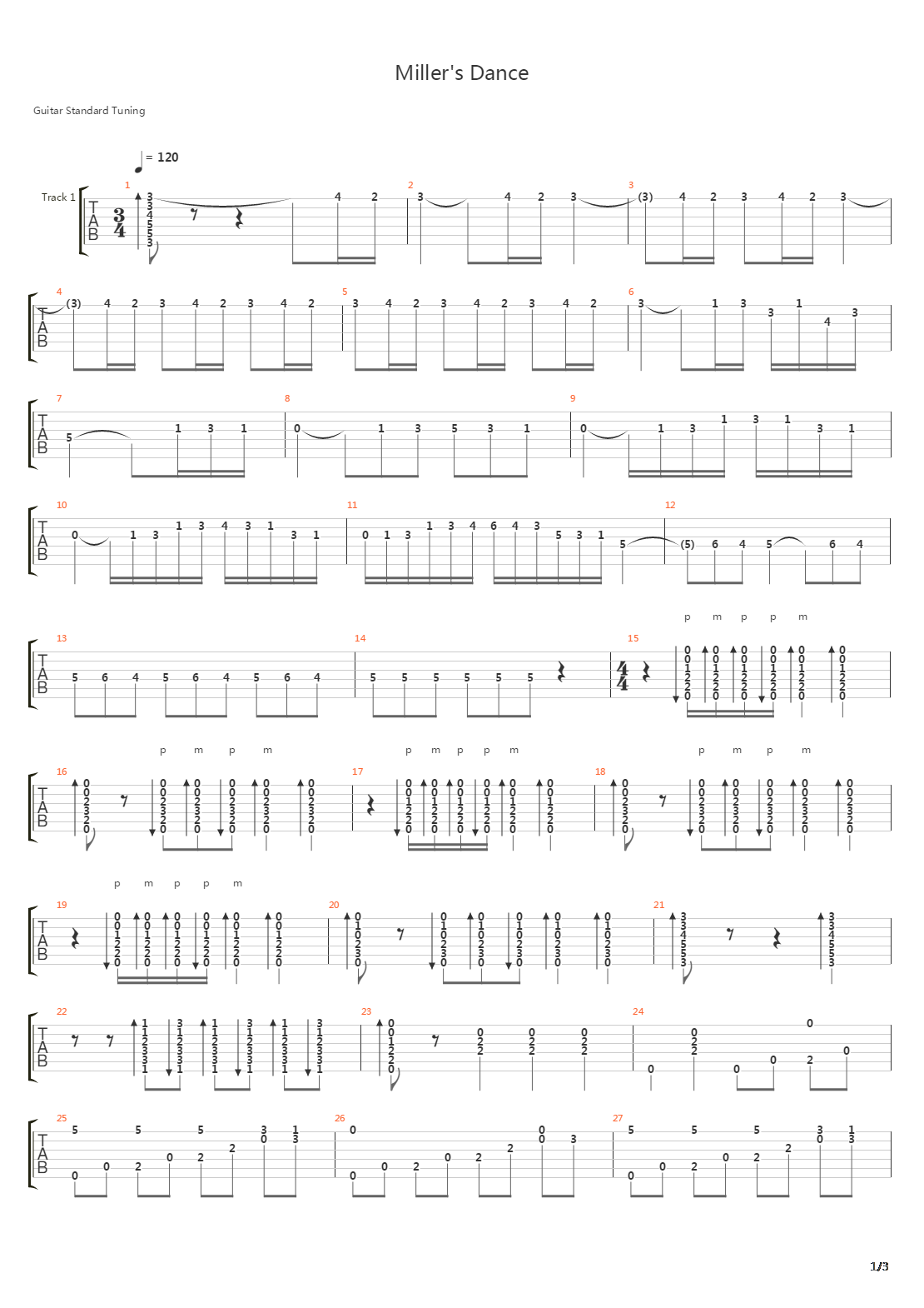 Dance Of The Miller吉他谱
