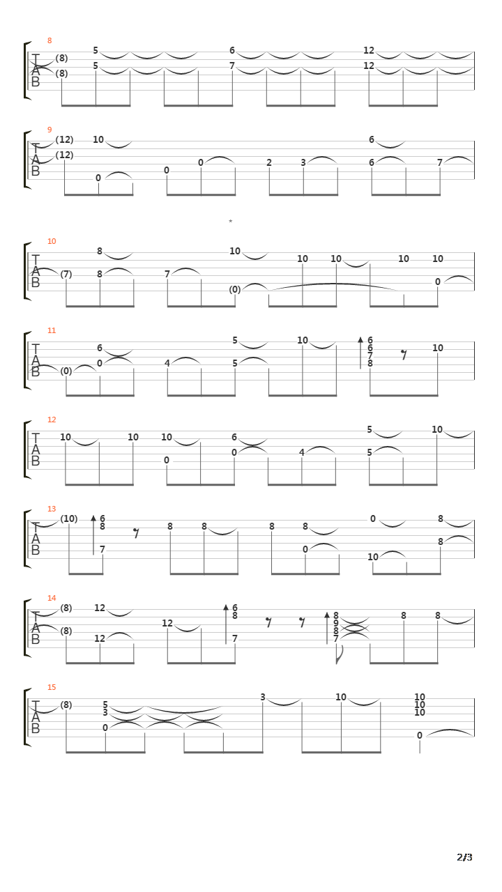 Merengue吉他谱