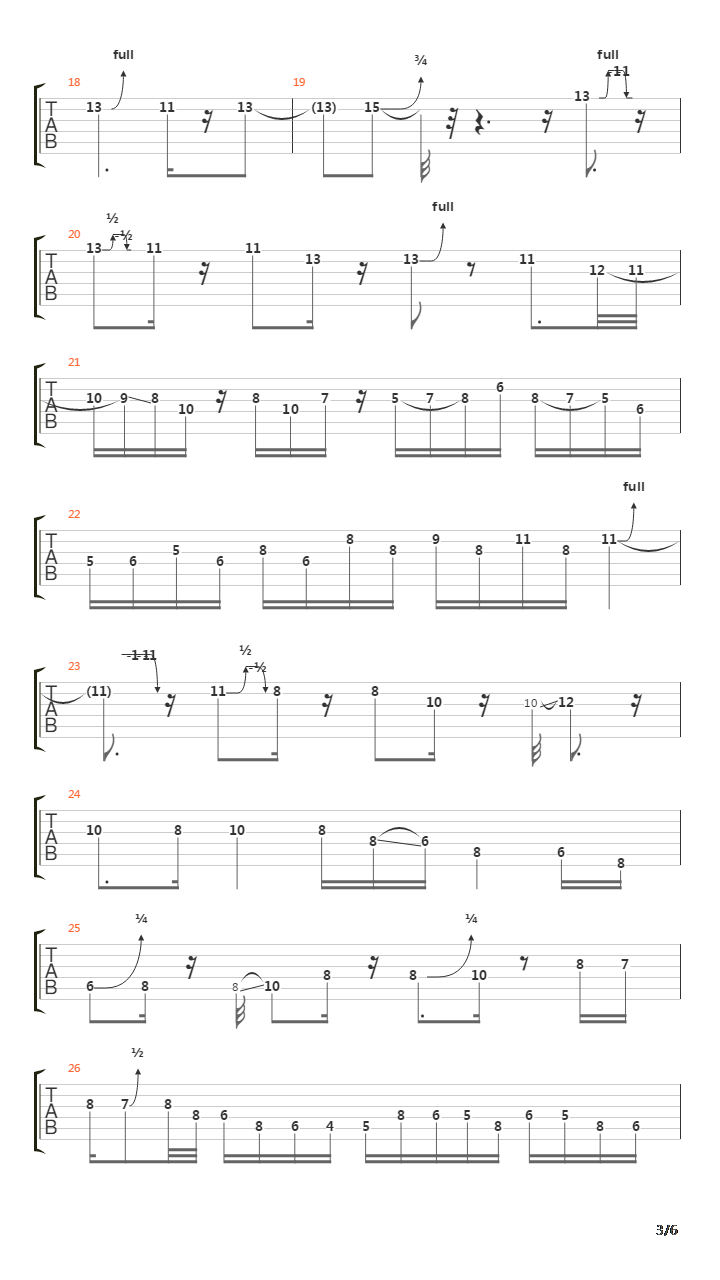 Larry Carlton Style Backing Track Jam吉他谱