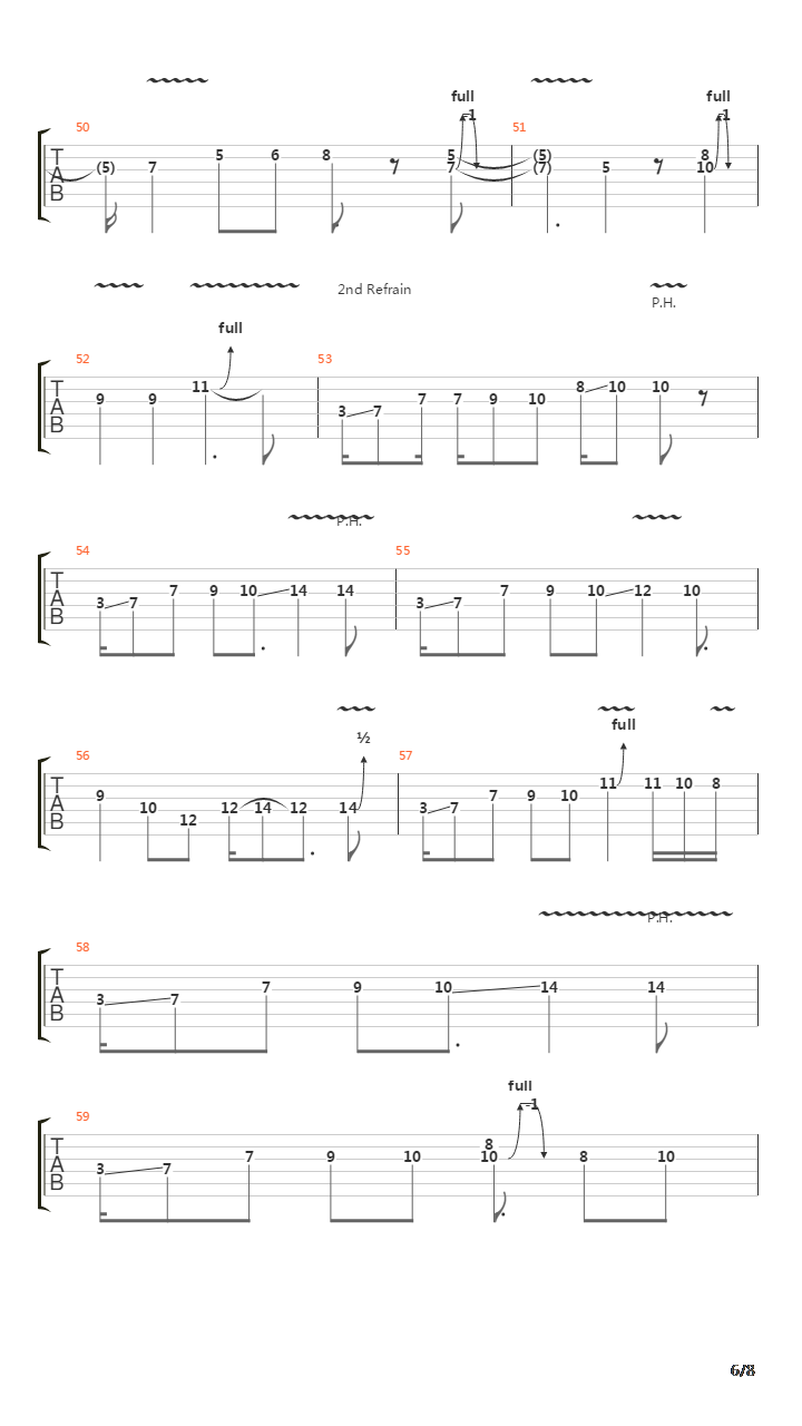 The Reaction吉他谱