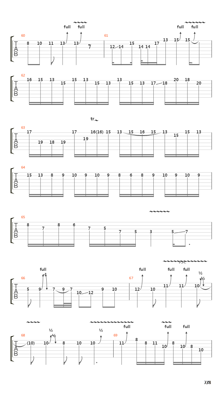 The Reaction吉他谱