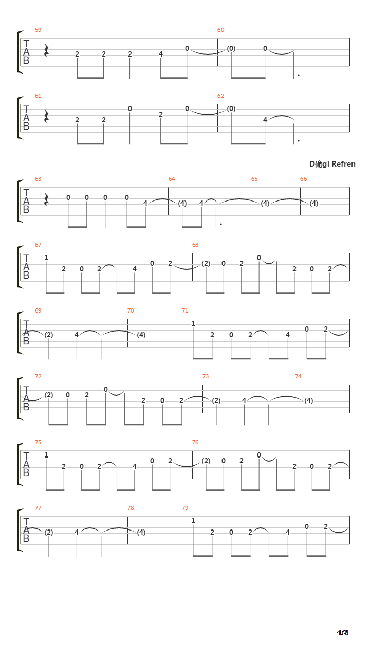Dni Ktorych Jeszcze Nie Znamy吉他谱