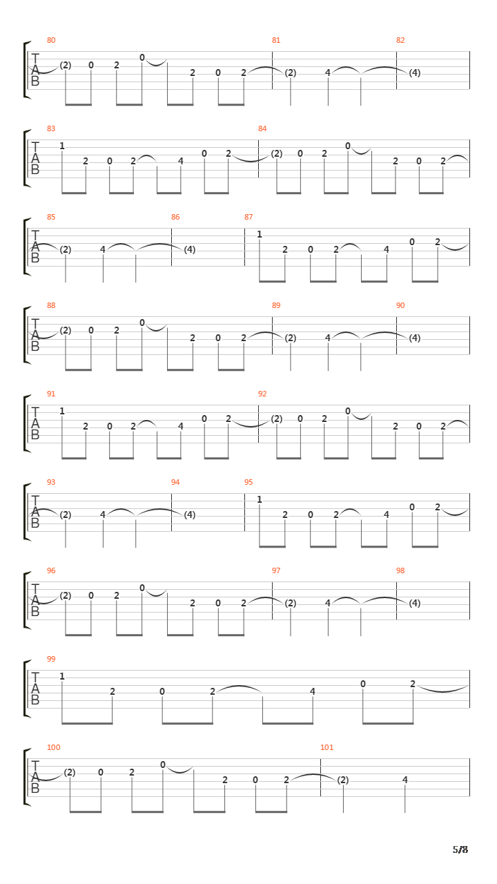 Dni Ktorych Jeszcze Nie Znamy吉他谱