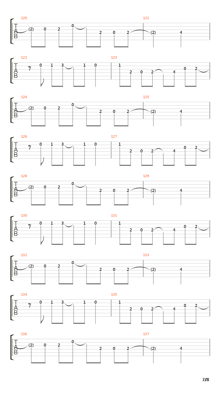 Dni Ktorych Jeszcze Nie Znamy吉他谱
