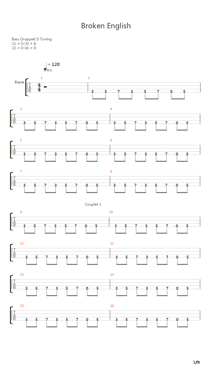 Broken English吉他谱