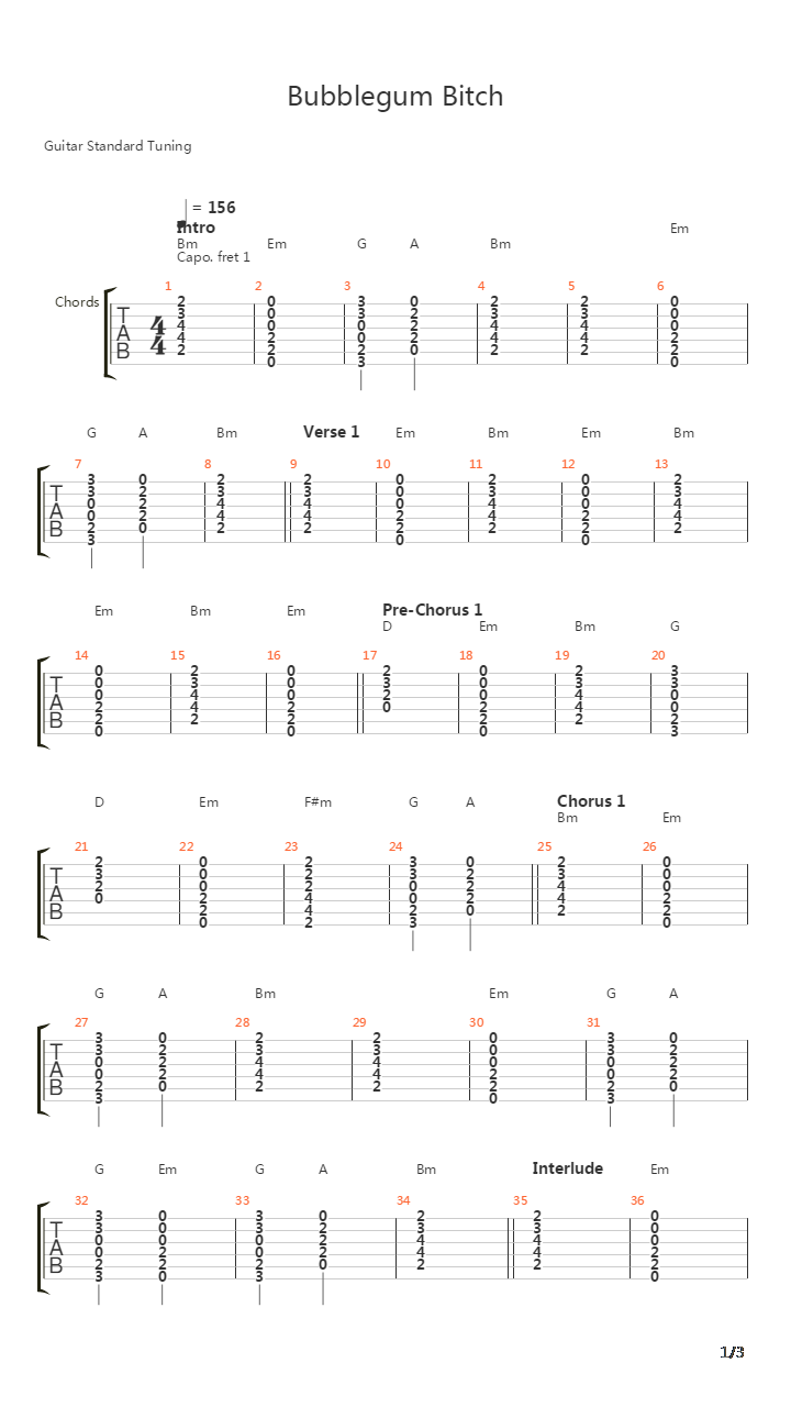 Bubblegum Bitch吉他谱