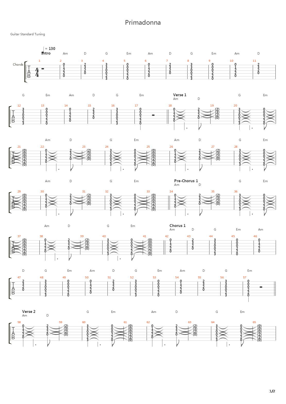 Primadonna吉他谱