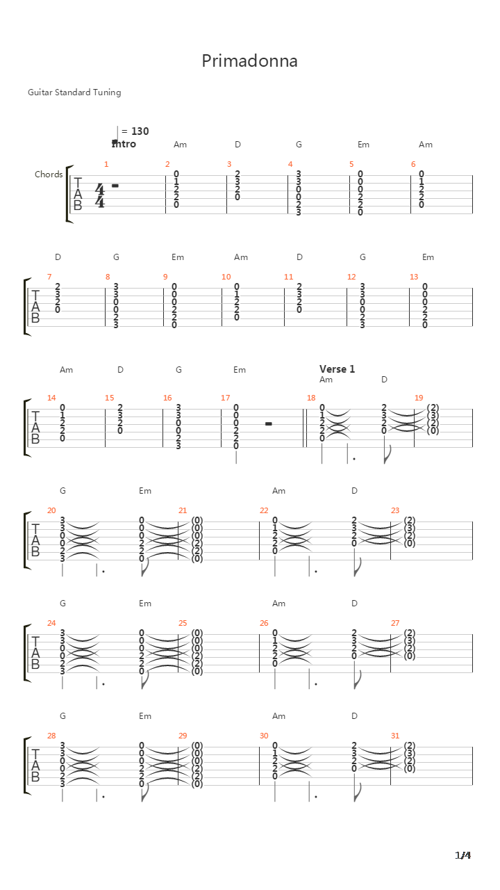 Primadonna吉他谱