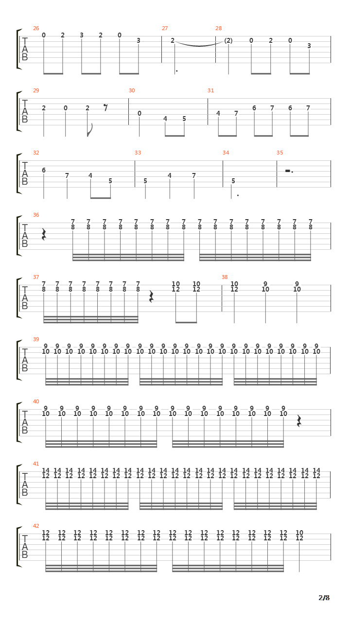 El Paso吉他谱