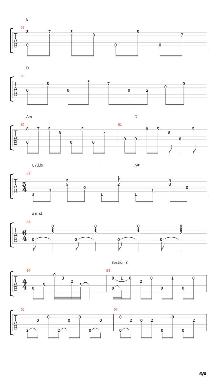 Classical Gas Acoustic吉他谱