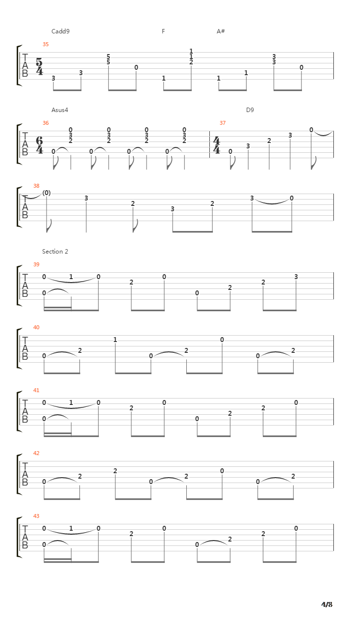 Classical Gas吉他谱