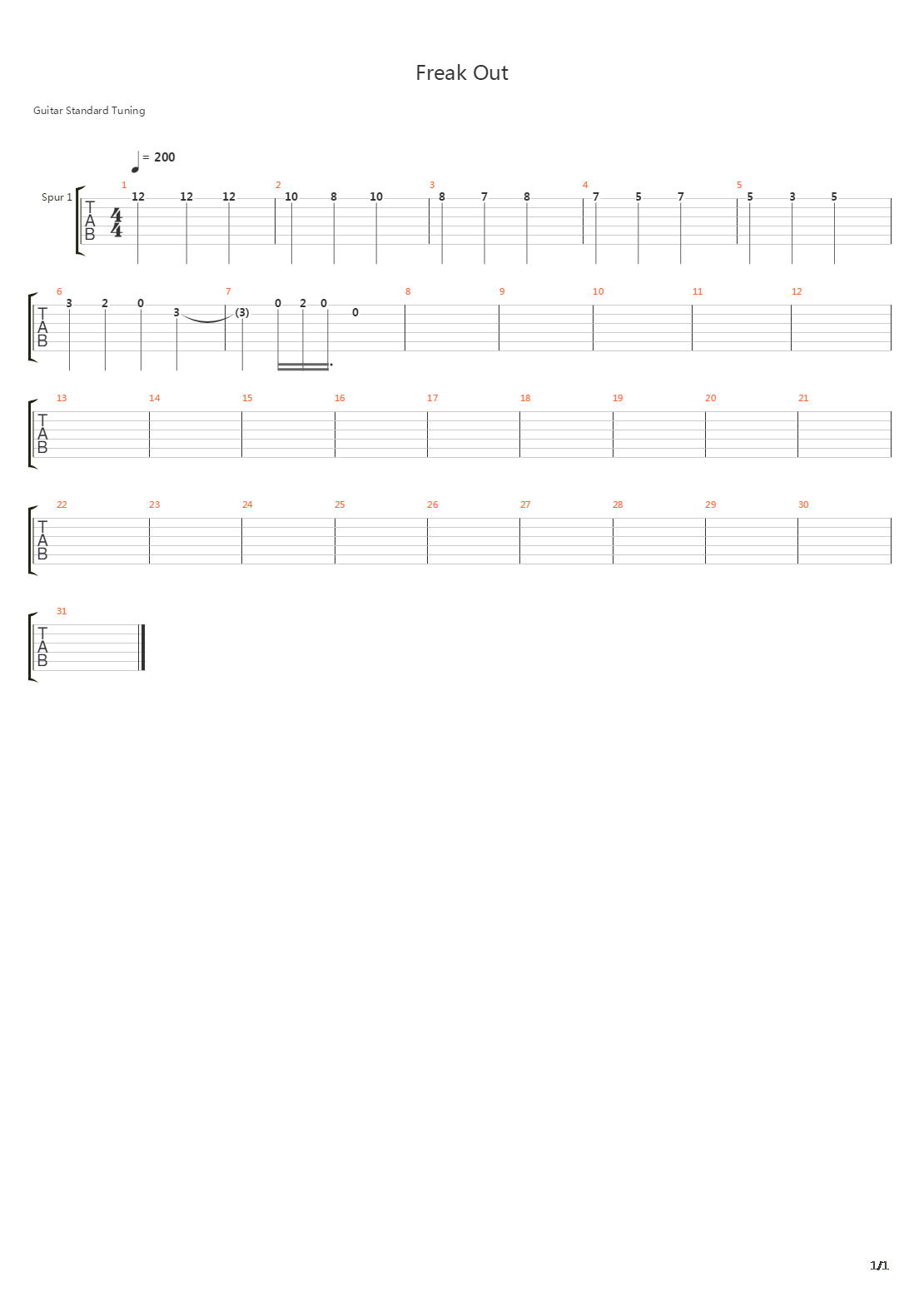 Freak Out吉他谱