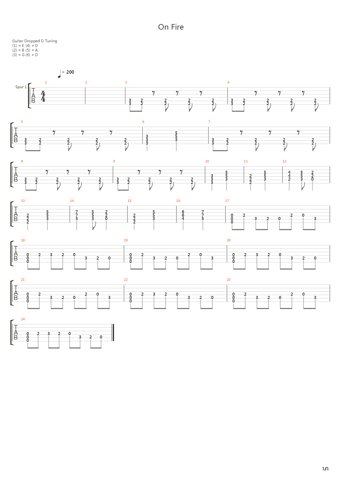 On Fire吉他谱
