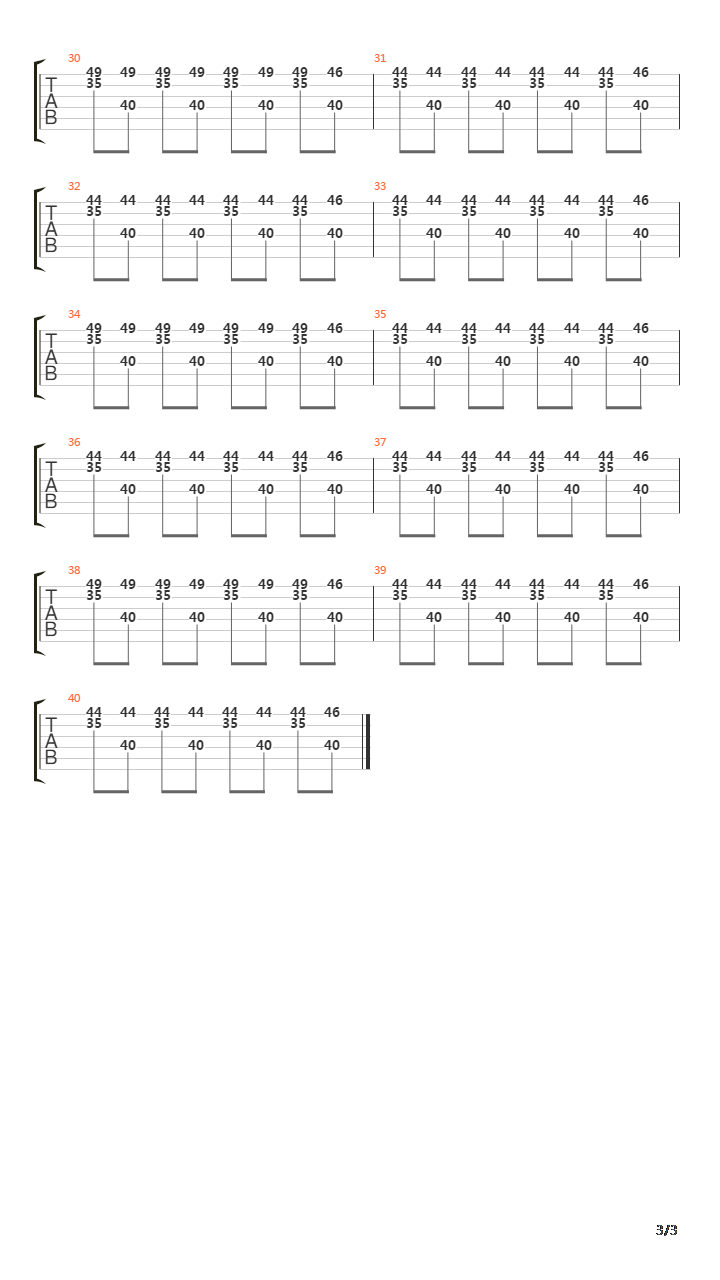 Deep In The Hole吉他谱