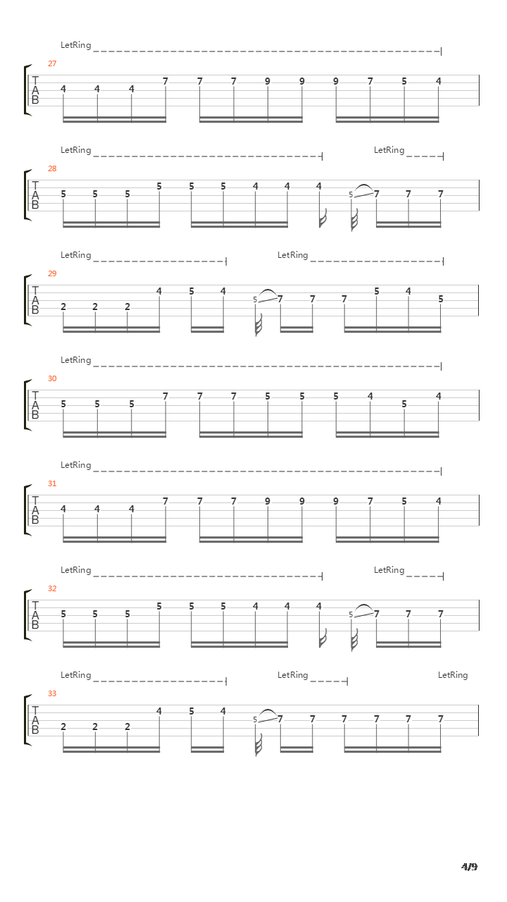 If All Else Fails吉他谱