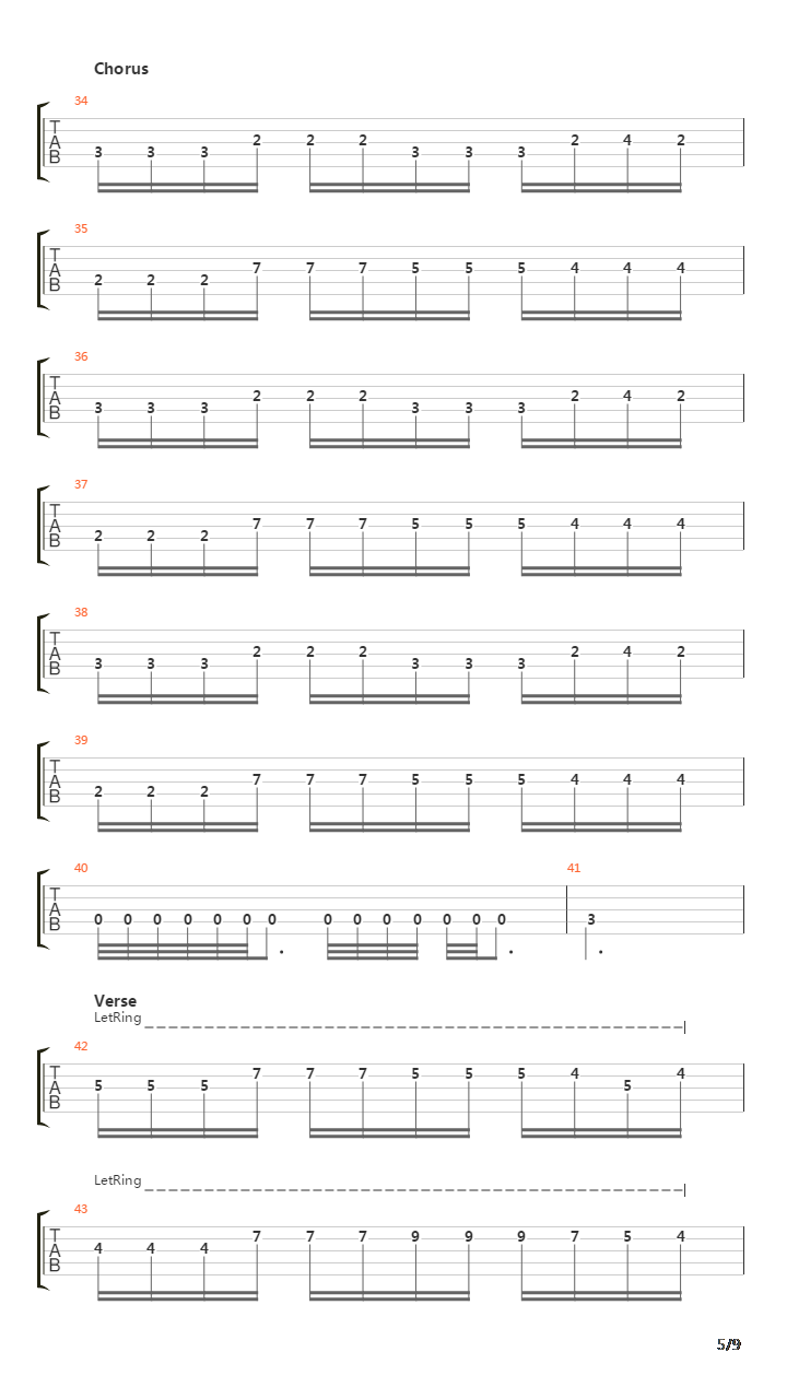 If All Else Fails吉他谱