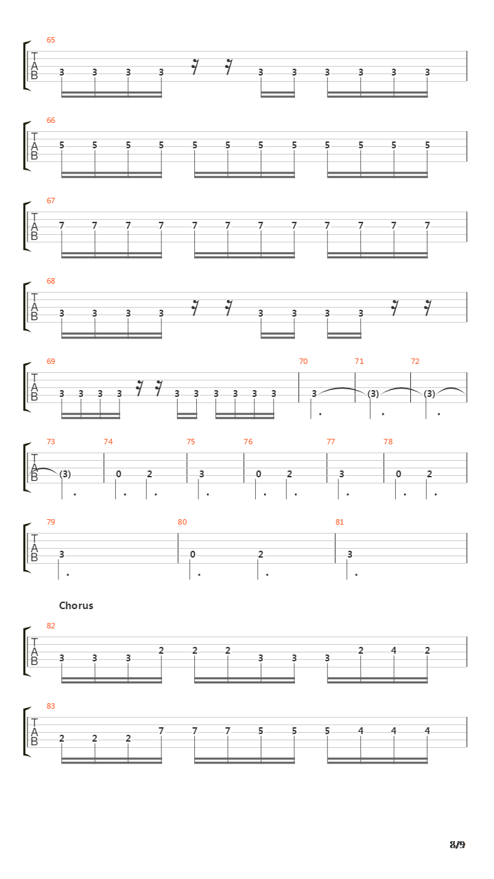 If All Else Fails吉他谱