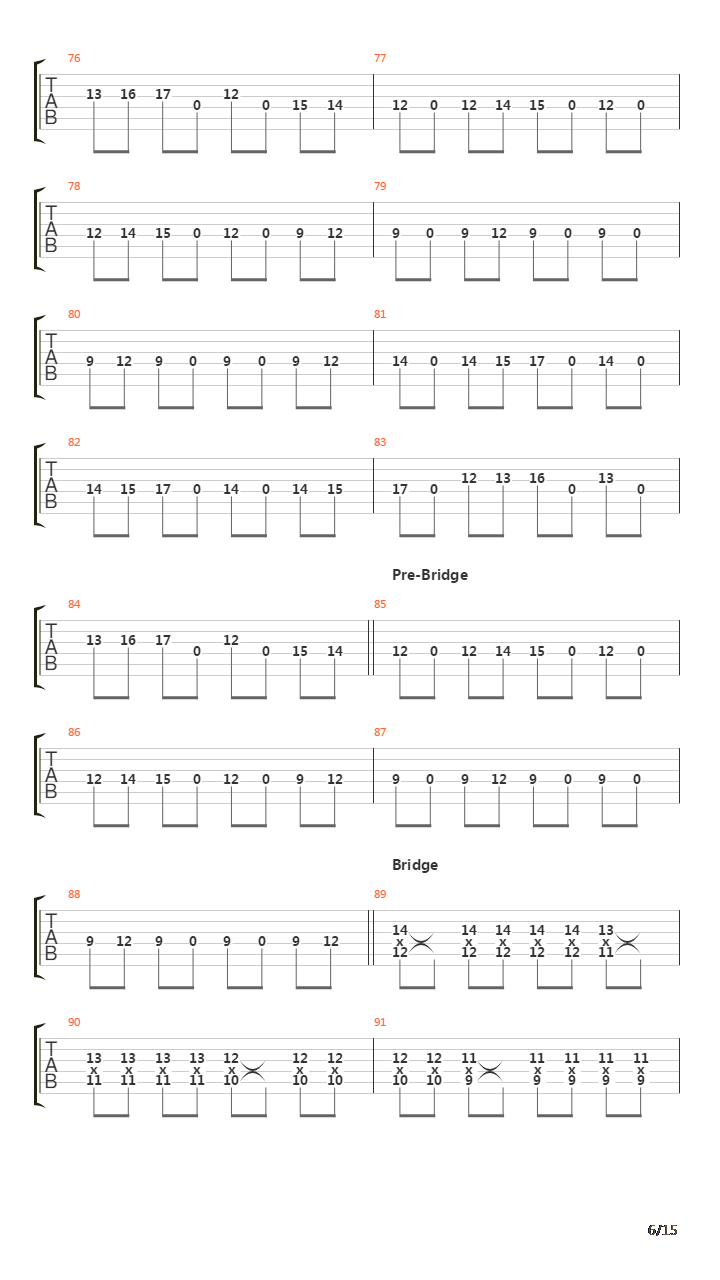 Surrender吉他谱