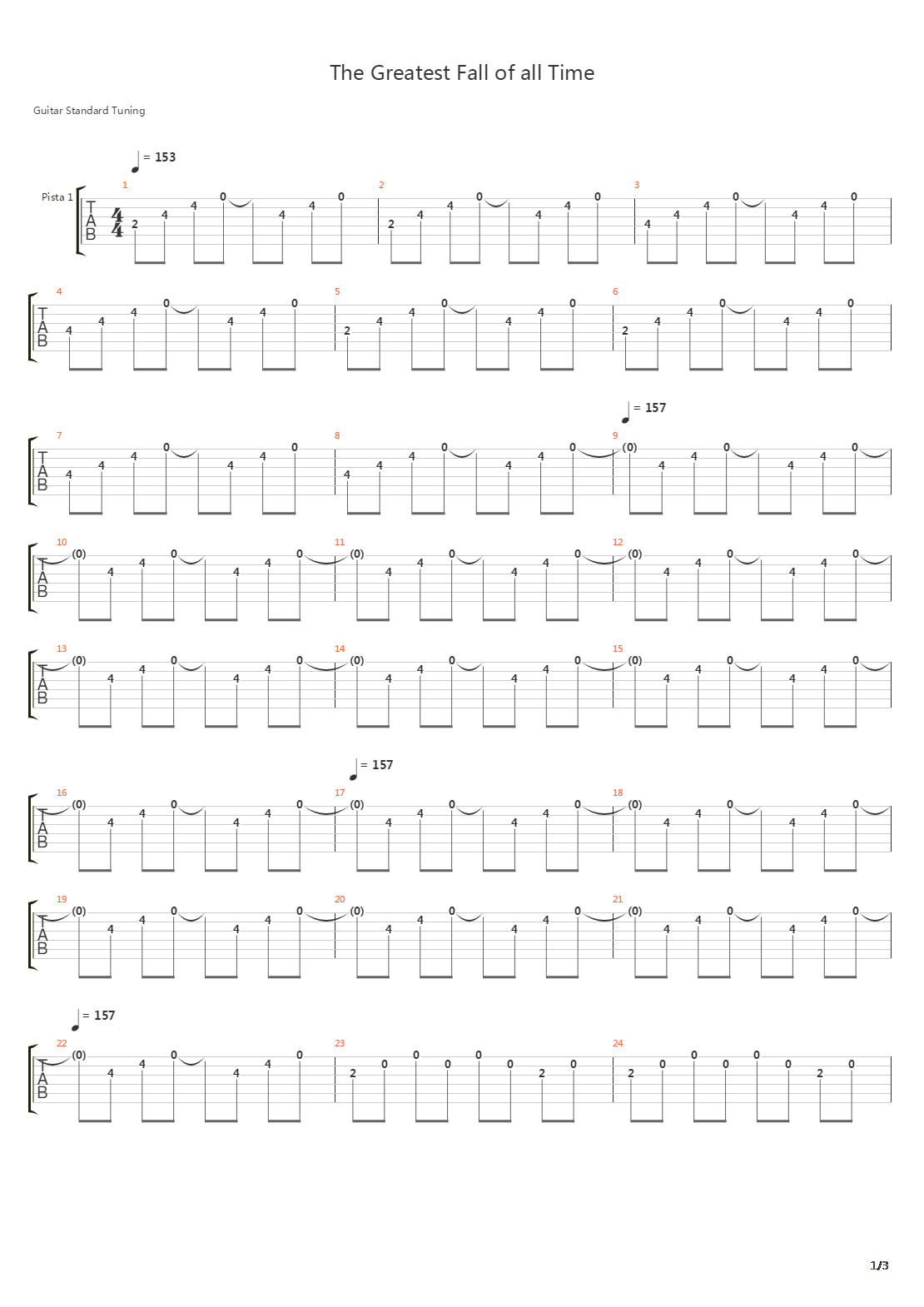 The Greatest Fall Of All Time吉他谱